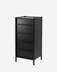 Pala Tallboy